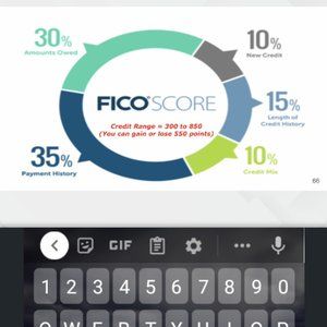 Meet your Posher, Stormy